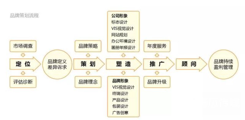 文化风潮：艺术交流的无限可能